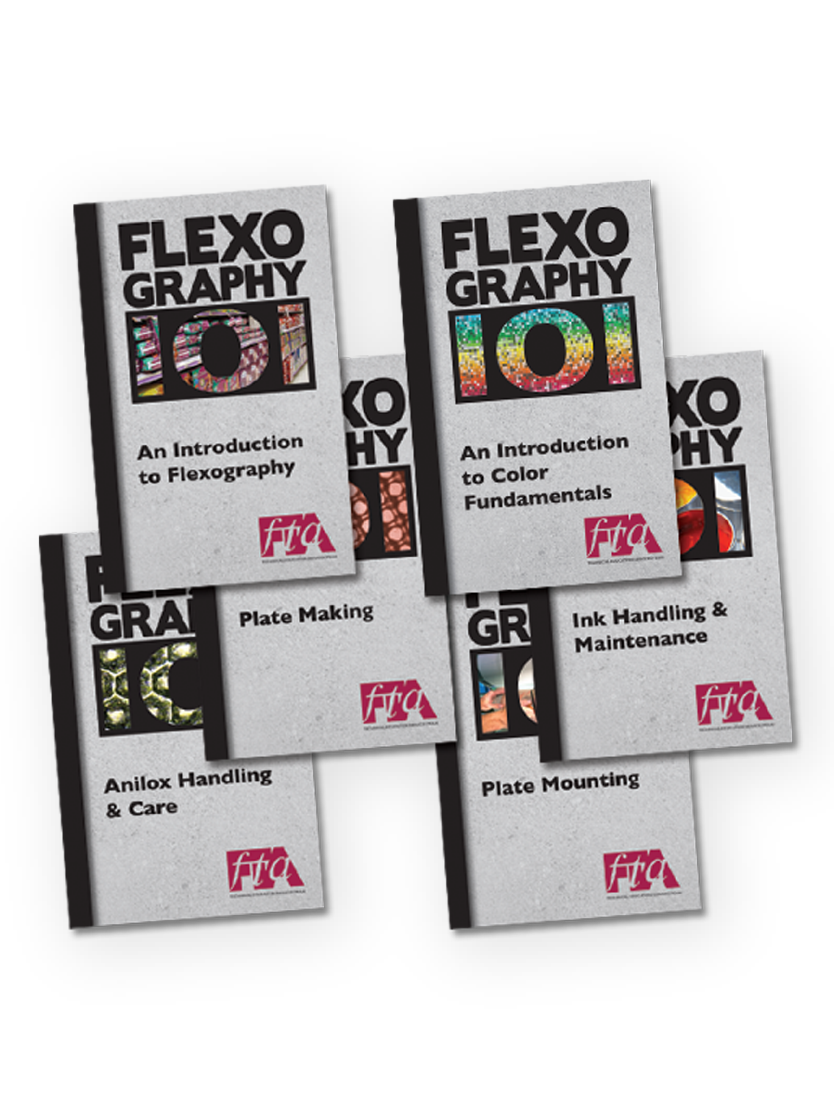 FLEXOGRAPHY 101 – Set